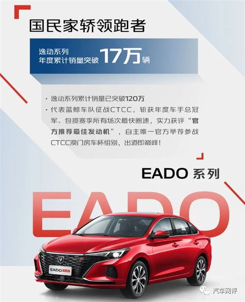 長安汽車2021年銷量突破230萬臺 多款全新車型助力產業轉型